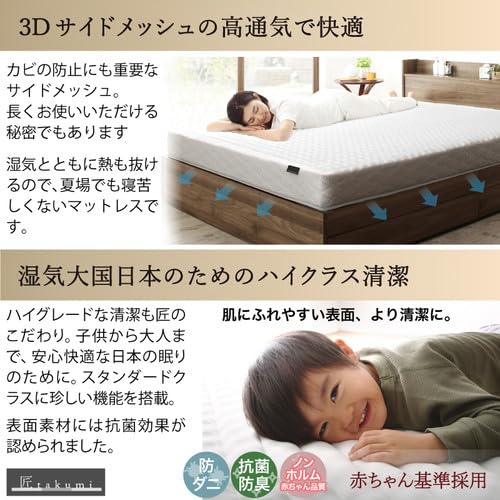 Amazon.co.jp: CospaSleep スプリングマットレスシリーズ 匠モデル Amazon.co.jp: CospaSleep スプリングマットレスシリーズ 匠モデル